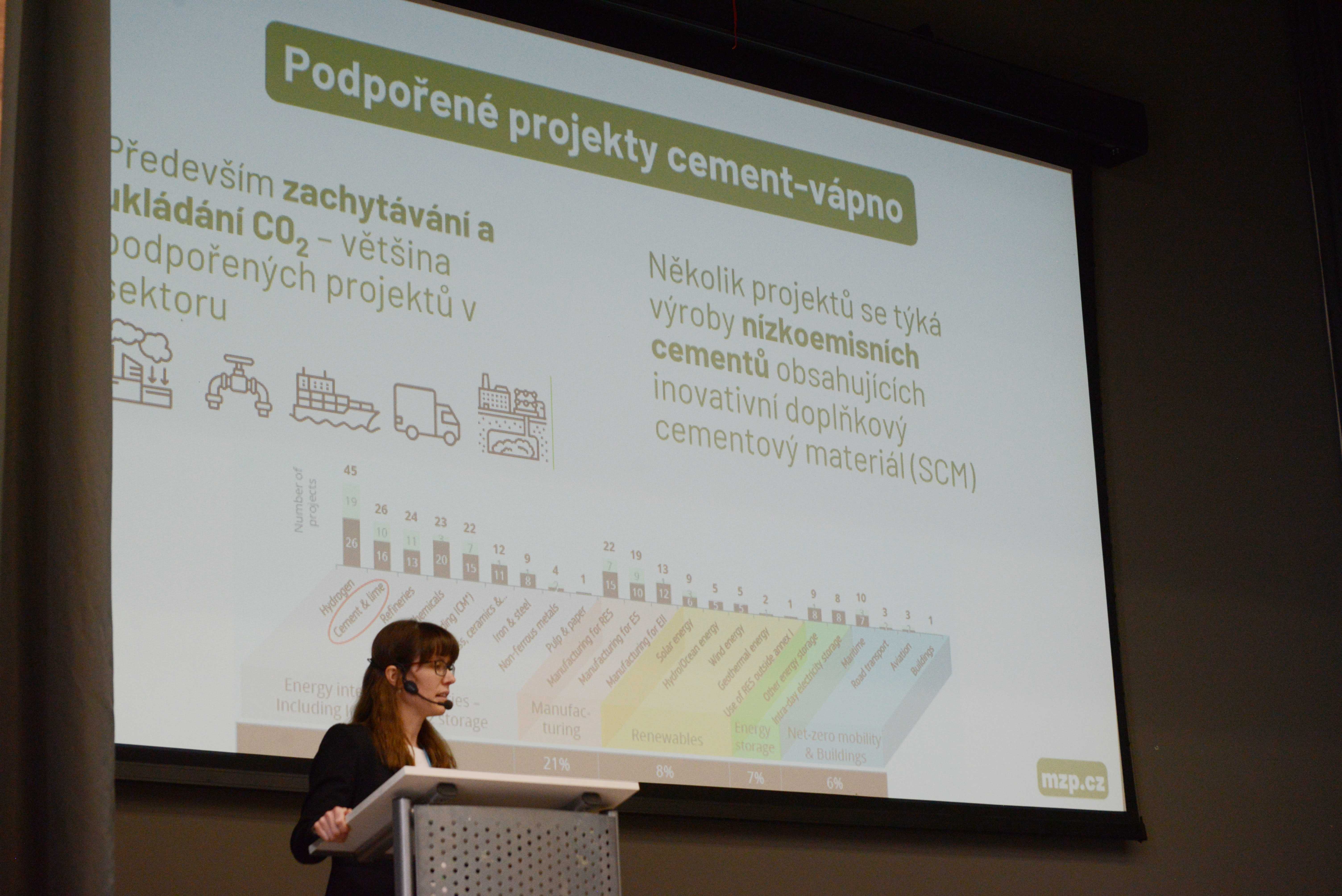 Mgr. Hejralová informuje o dotačních programech EU ETS