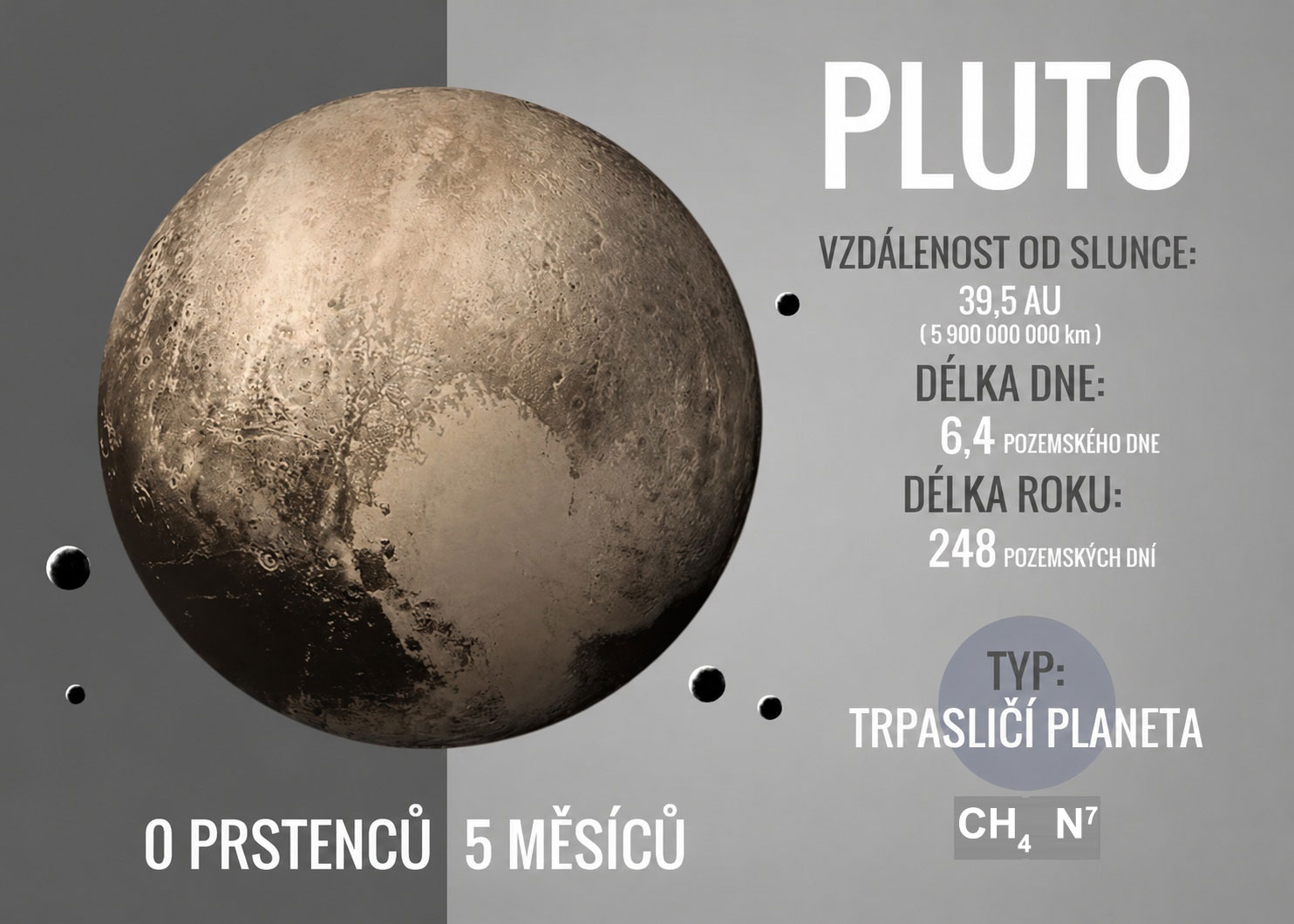 Kosmický outsider, kterému všichni fandí. Válka o Pluto pokračuje