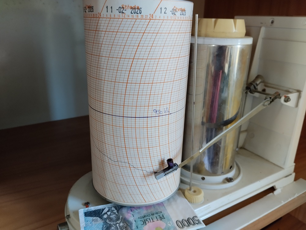 V Česku je mimořádně nízký tlak vzduchu, tvrdí meteorologové